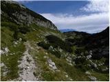 Planina Polog - Velika Baba